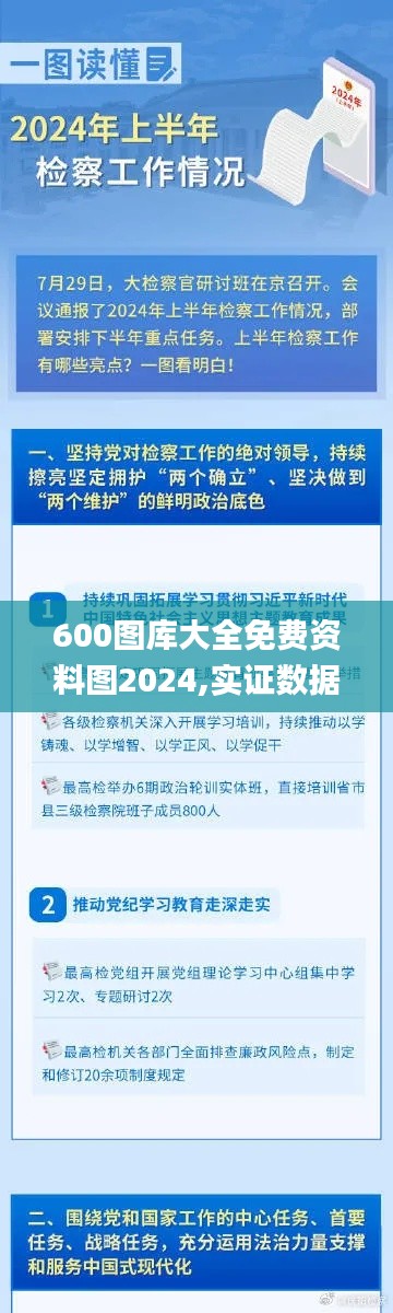 600图库大全免费资料图2024,实证数据解释定义_专家版5.453