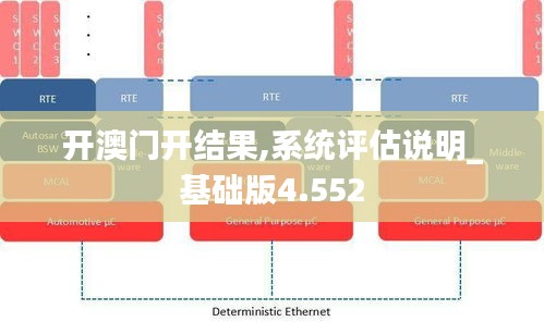 开澳门开结果,系统评估说明_基础版4.552