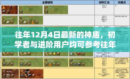 往年12月4日最新的神庙，初学者与进阶用户均可参考往年12月4日最新神庙任务攻略详解