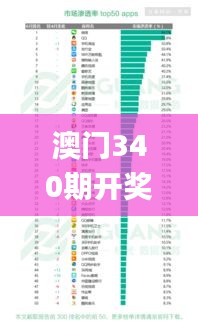 澳门340期开奖结果查询2024年,全面实施数据分析_app81.579-1