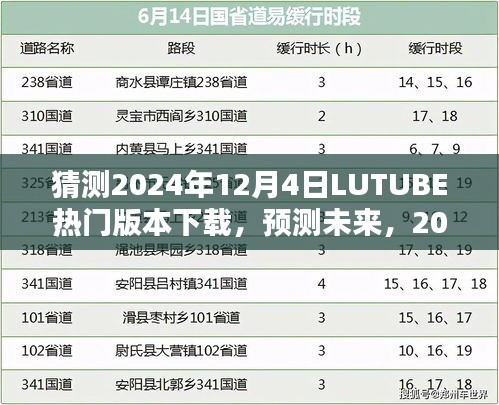 2024年Lutube热门版本下载趋势预测与分析