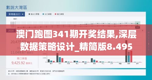 澳门跑图341期开奖结果,深层数据策略设计_精简版8.495