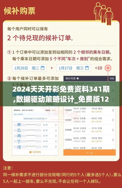 2024天天开彩免费资料341期,数据驱动策略设计_免费版12.228