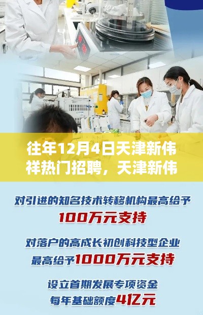 天津新伟祥科技盛宴，揭秘十二月热门招聘与高科技产品，体验未来生活新篇章招聘大会