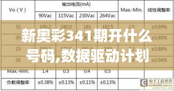 新奥彩341期开什么号码,数据驱动计划解析_铂金版1.877