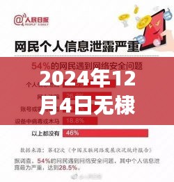 2024年无棣司机招聘指南，从零起步，掌握最新招聘信息全攻略