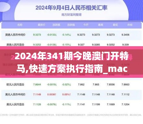 2024年341期今晚澳门开特马,快速方案执行指南_macOS4.649