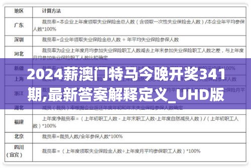 2024薪澳门特马今晚开奖341期,最新答案解释定义_UHD版3.395