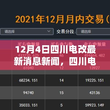 四川电改新动态，变革中的学习与自信，未来希望之光闪耀启航