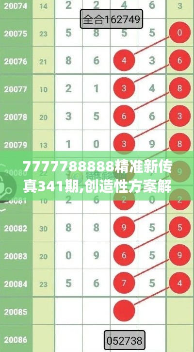 7777788888精准新传真341期,创造性方案解析_BT18.337