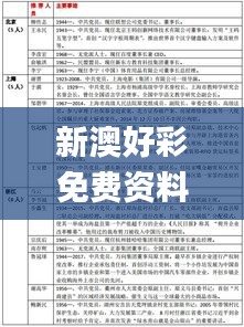 新澳好彩免费资料查询郢中白雪,持续设计解析方案_移动版14.742