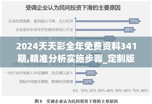 2024天天彩全年免费资料341期,精准分析实施步骤_定制版6.210