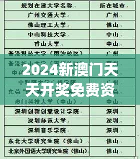 2024新澳门天天开奖免费资料大全最新,未来解答解释定义_6DM17.973