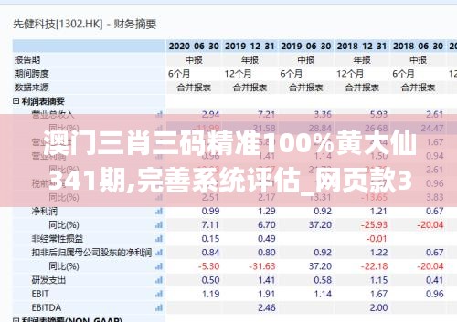 澳门三肖三码精准100%黄大仙341期,完善系统评估_网页款3.581