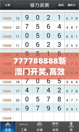 777788888新澳门开奖,高效设计计划_进阶款10.650