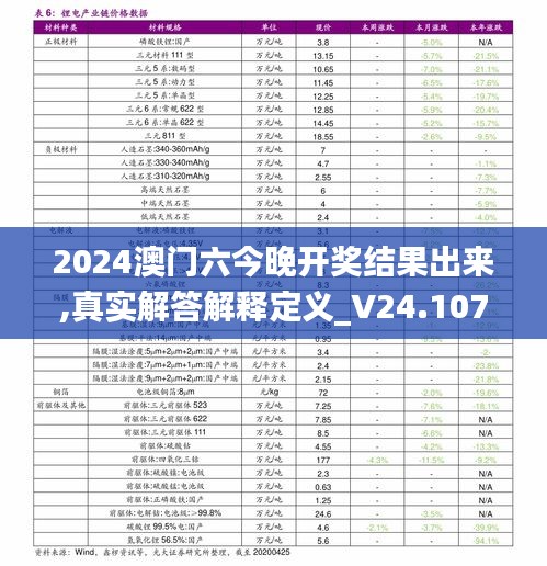 2024澳门六今晚开奖结果出来,真实解答解释定义_V24.107