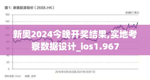 新奥2024今晚开奖结果,实地考察数据设计_ios1.967