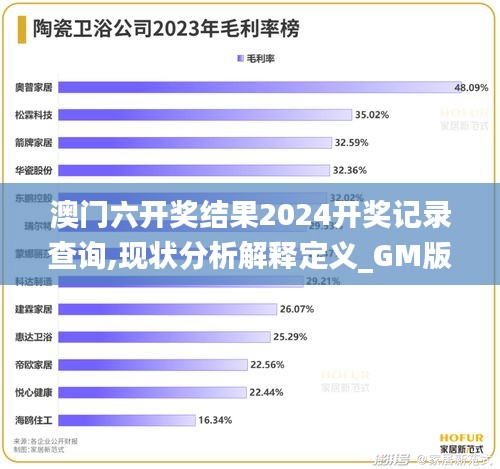 澳门六开奖结果2024开奖记录查询,现状分析解释定义_GM版5.840