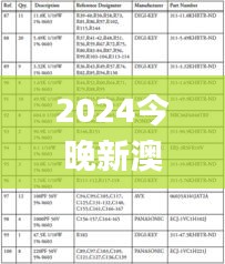 2024今晚新澳门开奖号码,结构化推进计划评估_set1.415