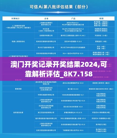 澳门开奖记录开奖结果2024,可靠解析评估_8K7.158