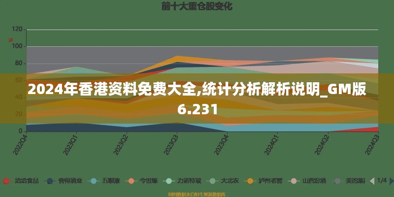 2024年香港资料免费大全,统计分析解析说明_GM版6.231