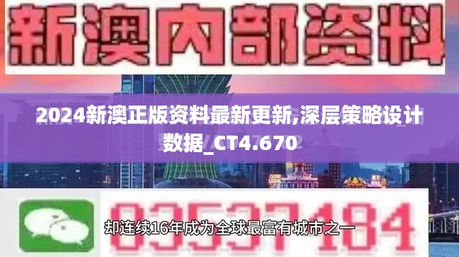 2024新澳正版资料最新更新,深层策略设计数据_CT4.670