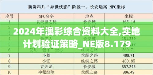 2024年澳彩综合资料大全,实地计划验证策略_NE版8.179