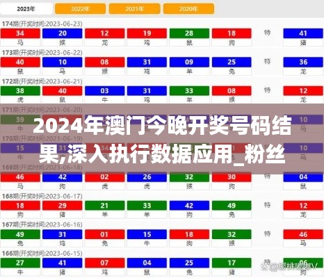 2024年澳门今晚开奖号码结果,深入执行数据应用_粉丝版8.686