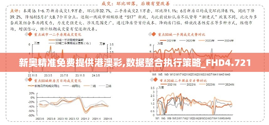 新奥精准免费提供港澳彩,数据整合执行策略_FHD4.721