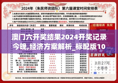 澳门六开奖结果2024开奖记录今晚,经济方案解析_标配版10.180