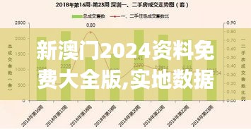 新澳门2024资料免费大全版,实地数据评估执行_1440p3.707