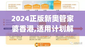 2024正版新奥管家婆香港,适用计划解析_W4.710