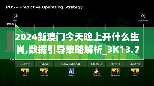 2024新澳门今天晚上开什么生肖,数据引导策略解析_3K13.770