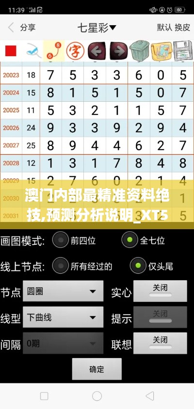 澳门内部最精准资料绝技,预测分析说明_XT5.997