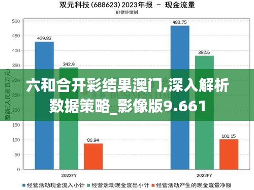 六和合开彩结果澳门,深入解析数据策略_影像版9.661