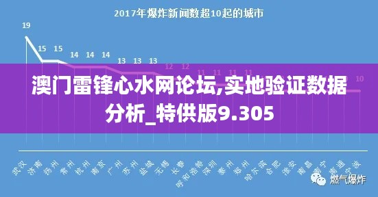 澳门雷锋心水网论坛,实地验证数据分析_特供版9.305