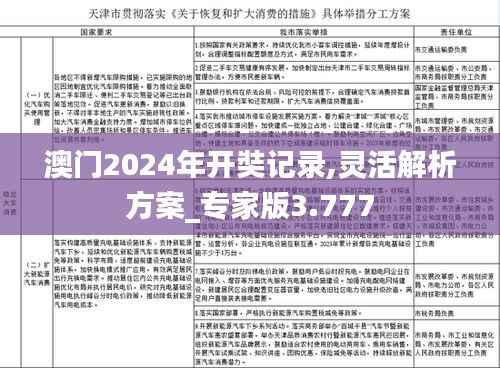 澳门2024年开奘记录,灵活解析方案_专家版3.777