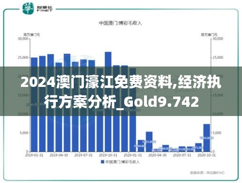 2024澳门濠江免费资料,经济执行方案分析_Gold9.742