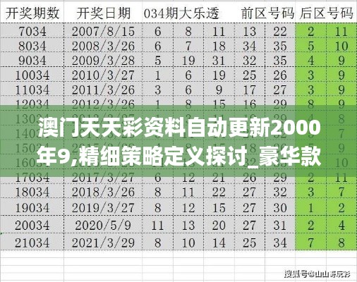 澳门天天彩资料自动更新2000年9,精细策略定义探讨_豪华款4.495