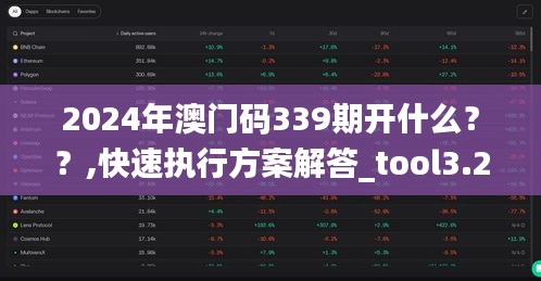 2024年澳门码339期开什么？？,快速执行方案解答_tool3.279