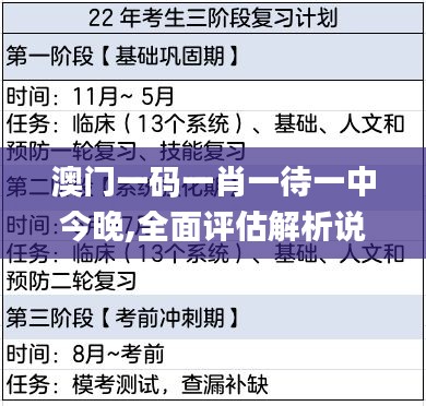 澳门一码一肖一待一中今晚,全面评估解析说明_OP4.145