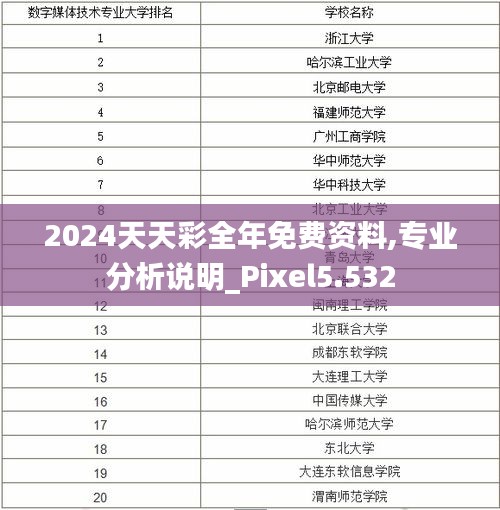 2024天天彩全年免费资料,专业分析说明_Pixel5.532