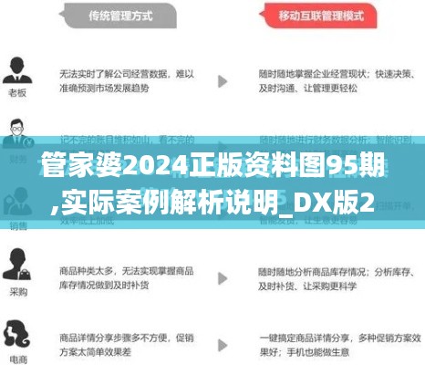 管家婆2024正版资料图95期,实际案例解析说明_DX版2.580