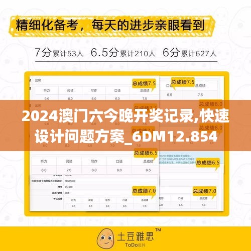 2024澳门六今晚开奖记录,快速设计问题方案_6DM12.854