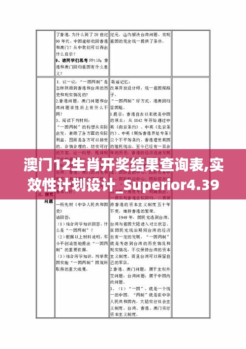 澳门12生肖开奖结果查询表,实效性计划设计_Superior4.397