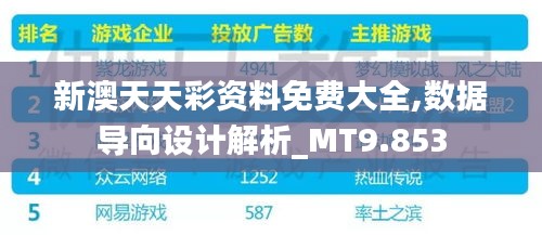 新澳天天彩资料免费大全,数据导向设计解析_MT9.853