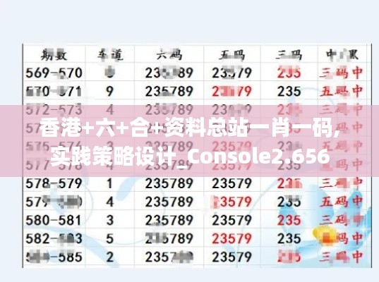 香港+六+合+资料总站一肖一码,实践策略设计_Console2.656