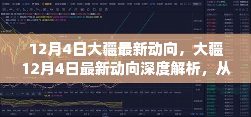 大疆12月4日最新动向深度解析，背景、影响与时代地位洞察