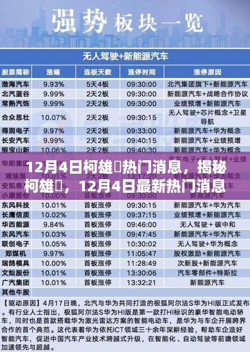 揭秘柯雄燊，最新热门消息全解析（12月4日）