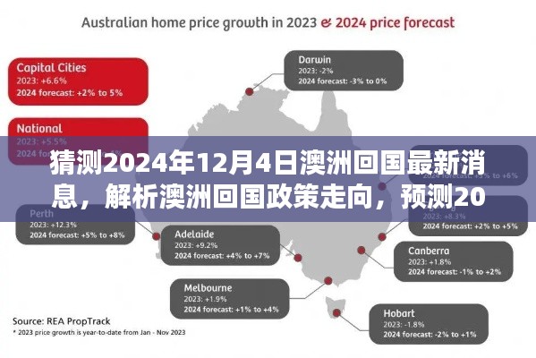 2024年澳洲回国最新动态解析，政策走向与入境预测